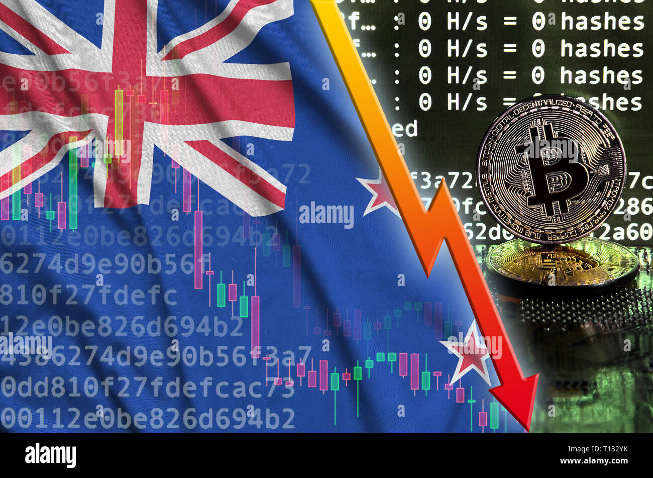 New Zealand Flag And Falling Red Arrow On Bitcoin Mining Screen And - 
